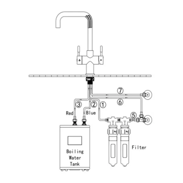 4 in 1 instant boiling water tap