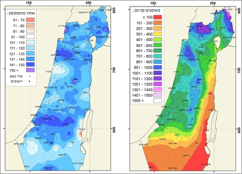 Israels Climate Israels Climate